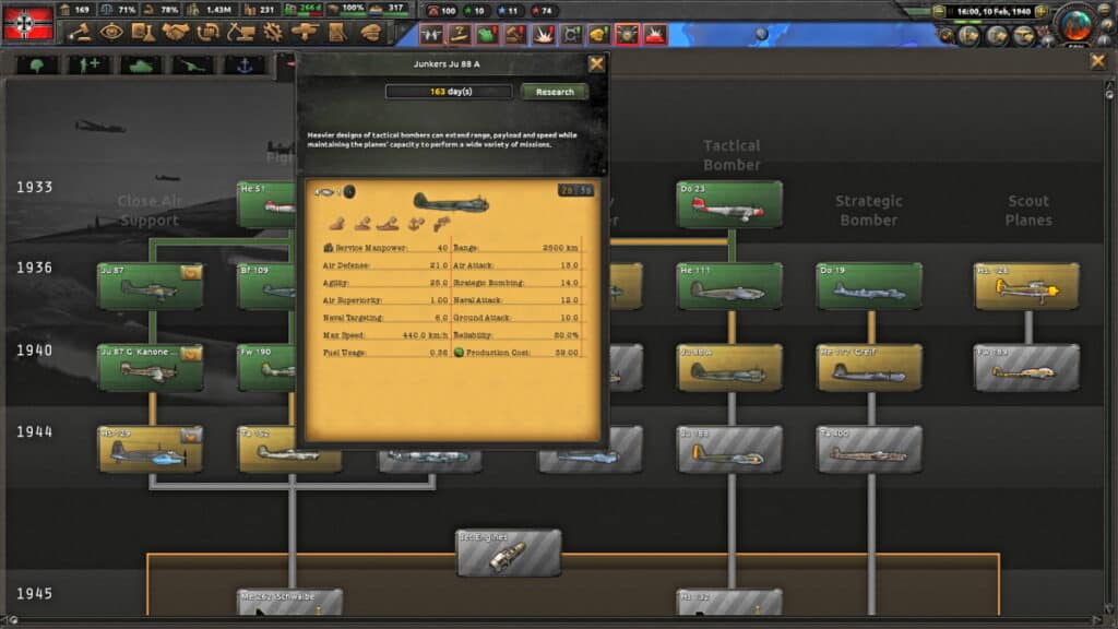 Hearts of Iron 4: Tactical bombers - the do it all plane